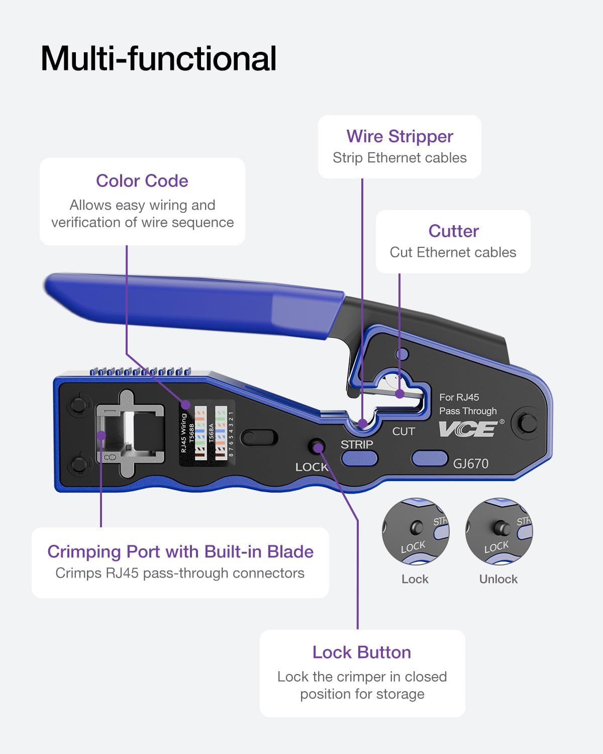 VCELINK RJ45 Pass-Thru Ethernet Crimp Tool Kit - Cable Stripper & Cutter Set