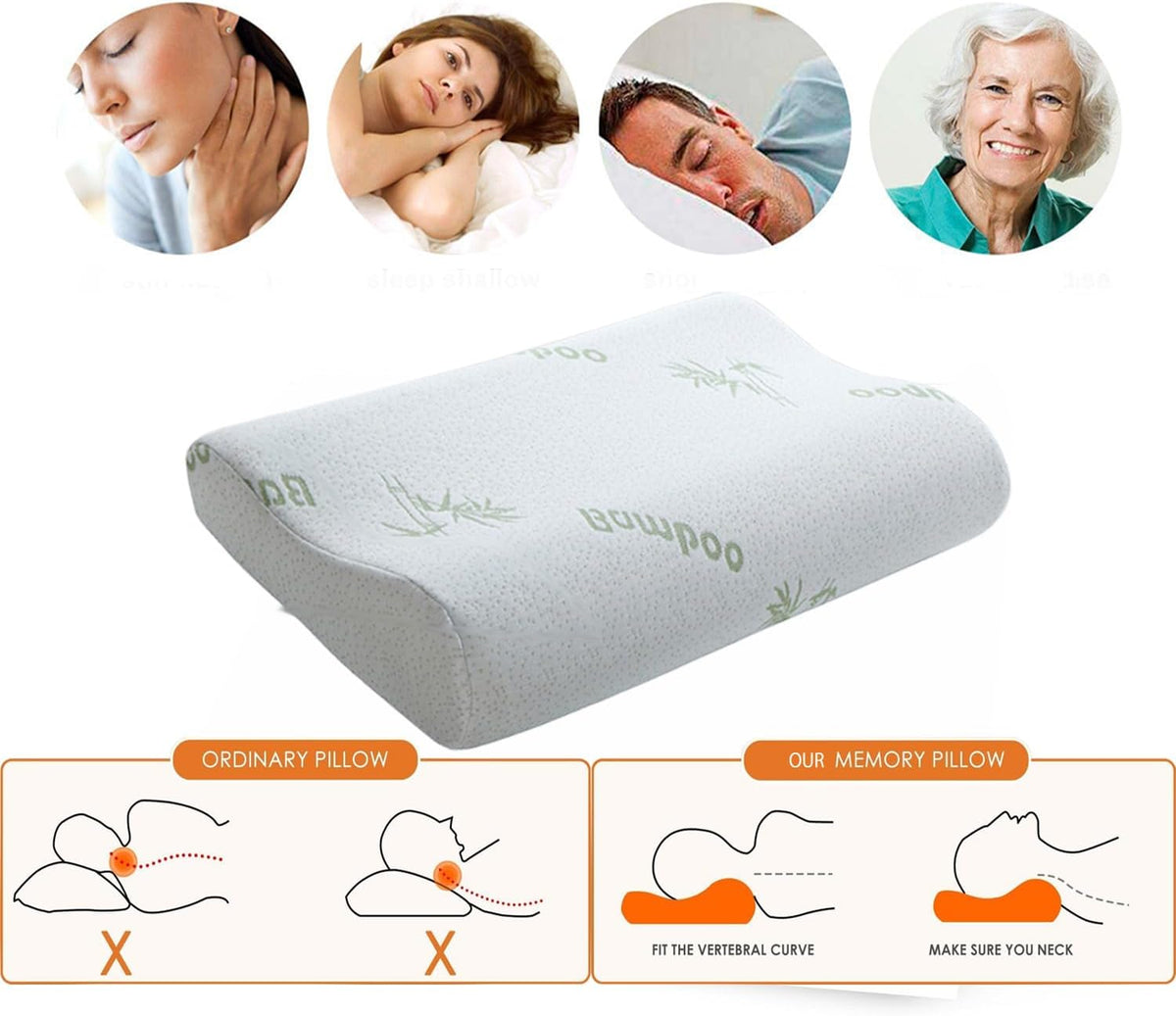 Ecosafeter Memory Foam Pillow, Cervical Pillow, Neck Pillow, Ergonomic Pillow