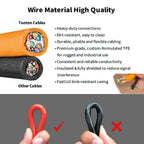 Tonton 16ft 5m Right Angle USB-C 10Gbps Tethering Cable - 60W PD Fast Charging VR & Camera Cord