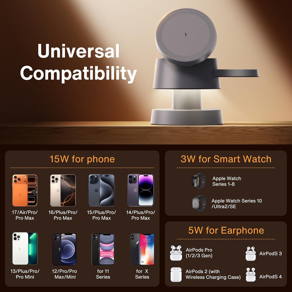 iVANKY 3-in-1 Magnetic Wireless Charging Station - 15W Fast Charging Stand for iPhone, Apple Watch & AirPods