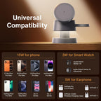 iVANKY 3-in-1 Magnetic Wireless Charging Station - 15W Fast Charging Stand for iPhone, Apple Watch & AirPods
