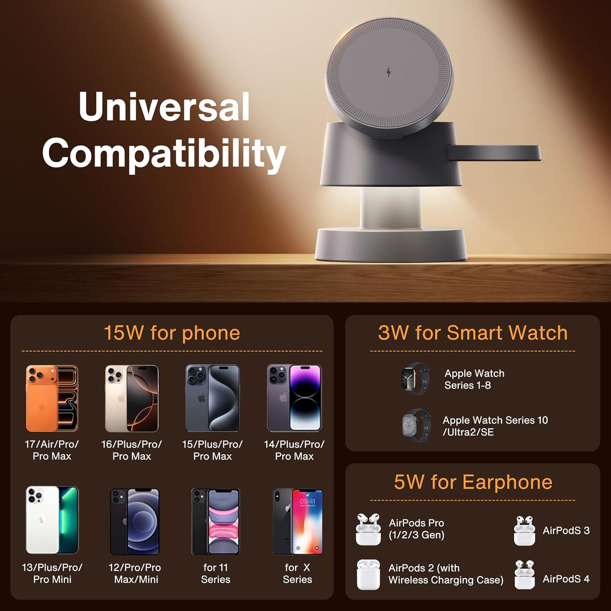iVANKY 3-in-1 Magnetic Wireless Charging Station - 15W Fast Charging Stand for iPhone, Apple Watch & AirPods